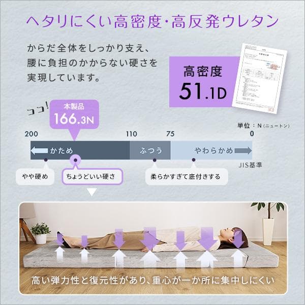 4 Ｗay　折りたたみソファマットレス　シングル
