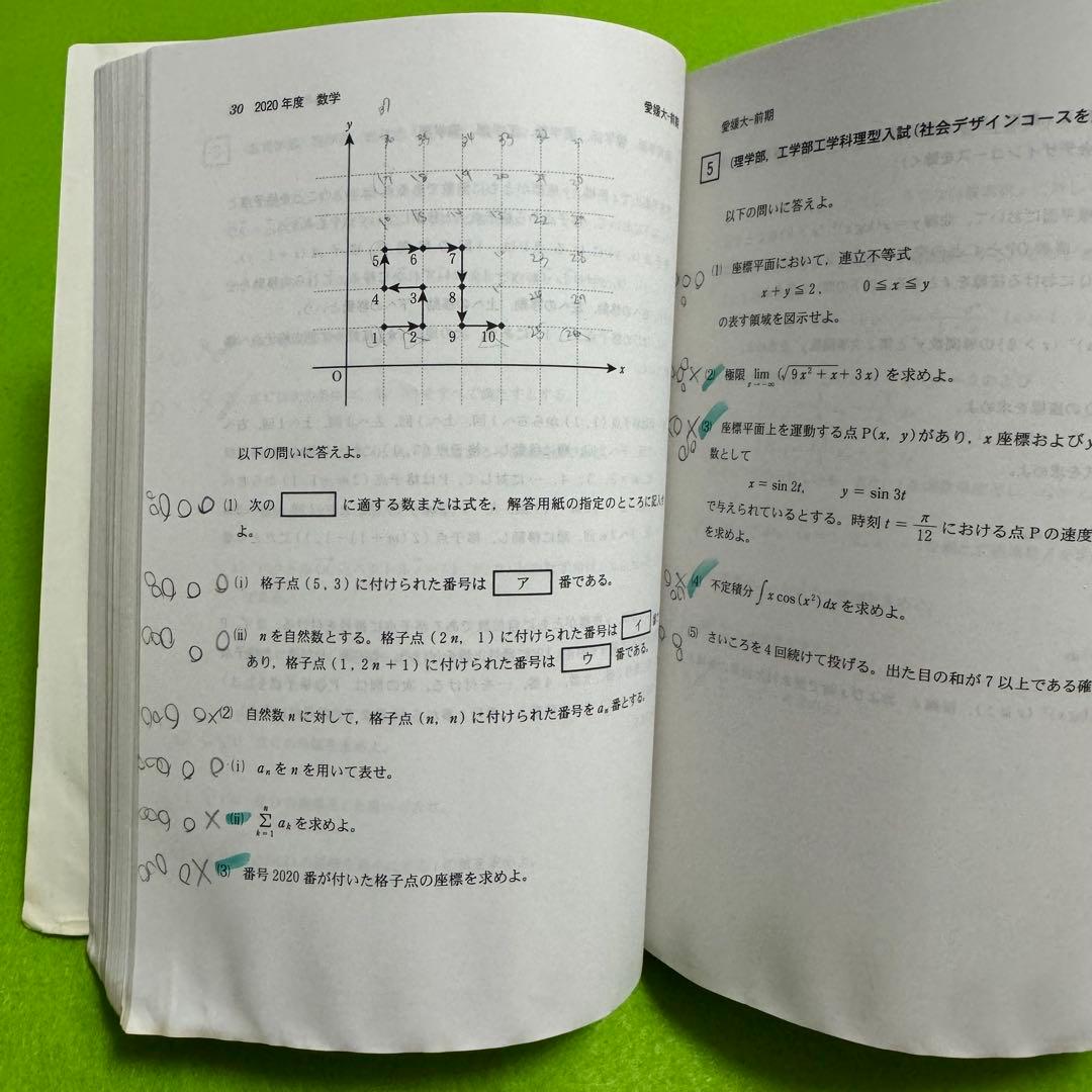 赤本　愛媛大学　医学部　1986年～2024年　39年分
