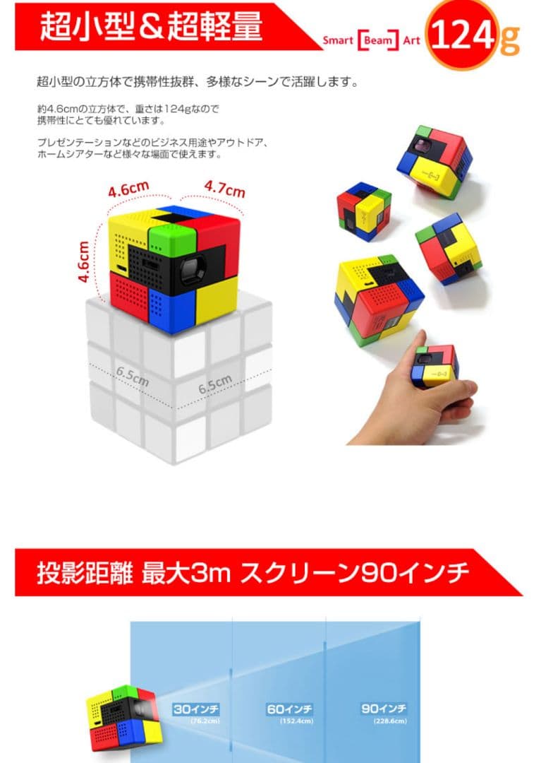 送料込み新品firetvstickセットプロジェクターSmartBeamArt