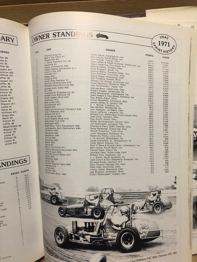 洋書 USAC Sprint History 1956-1980