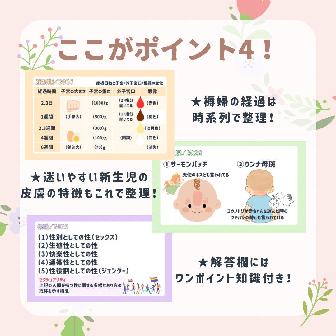 口コミ割引｜助産師学校受験｜基礎問題713問236枚｜対策カード｜情報カード
