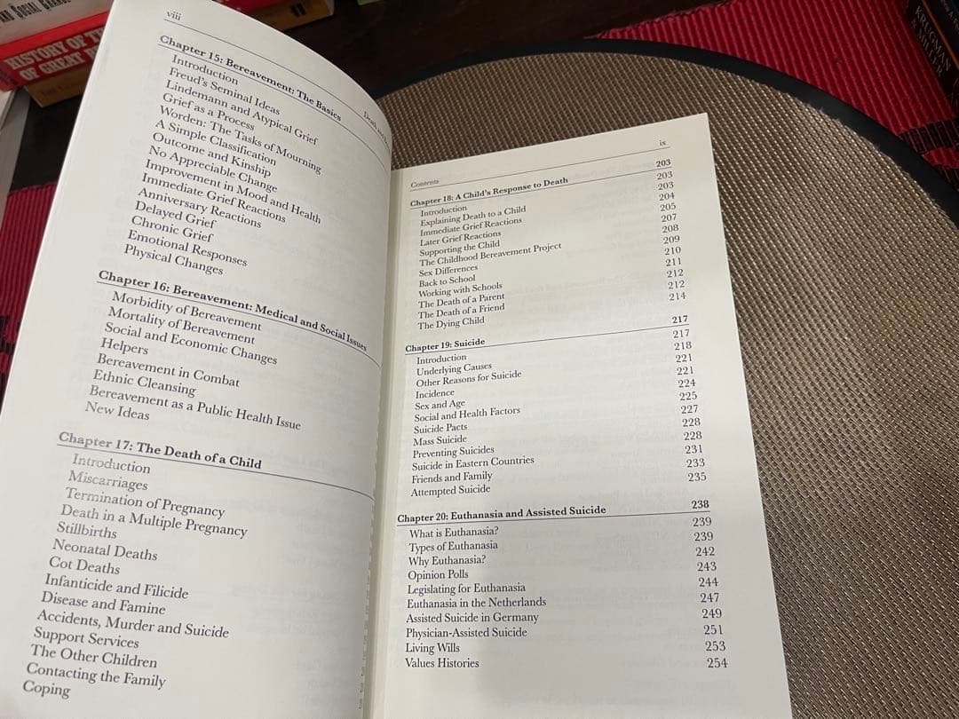 洋書 Death and Bereavement Second Edition