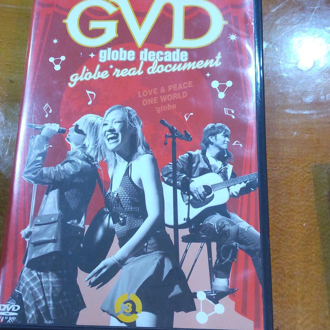 /GVD globe decade globe real docum…