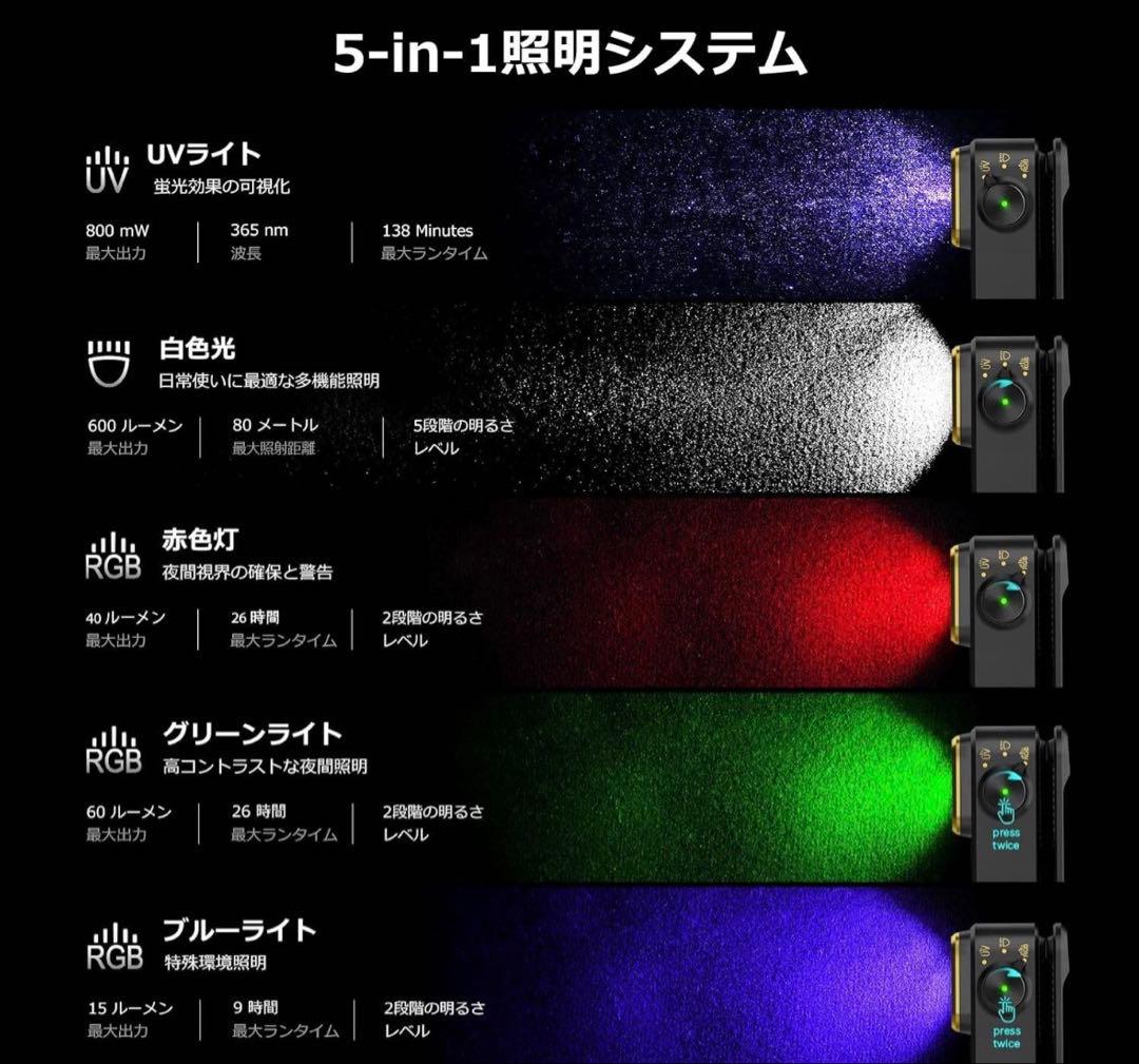 オーライト olight Oclip Pro S UV & RGB ブラック