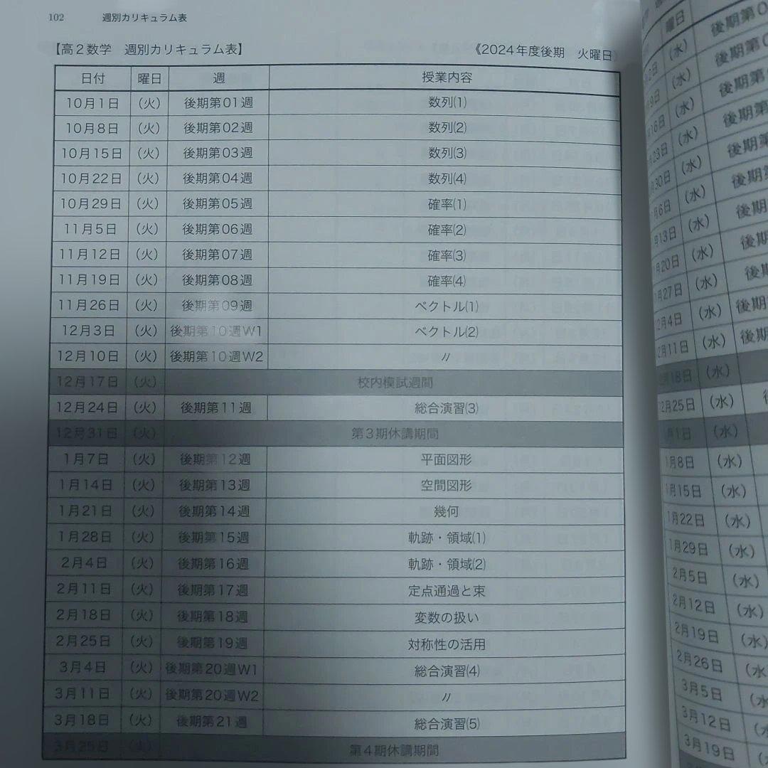 鉄緑会 高2 数学、数Ⅲ テキストセット＋高1数Ⅲテキスト付き