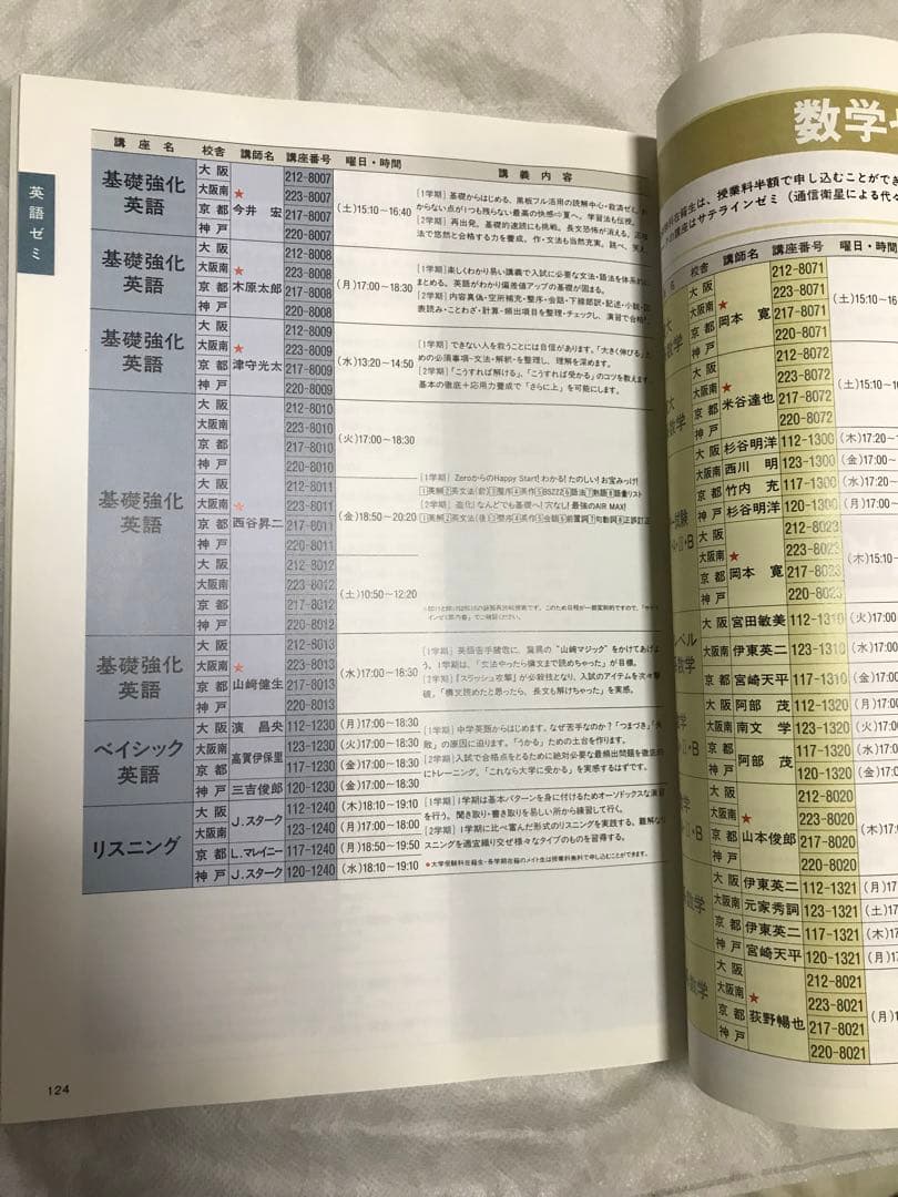 代々木ゼミナール パンフレット '97 大学受験科・単科ゼミ 新品