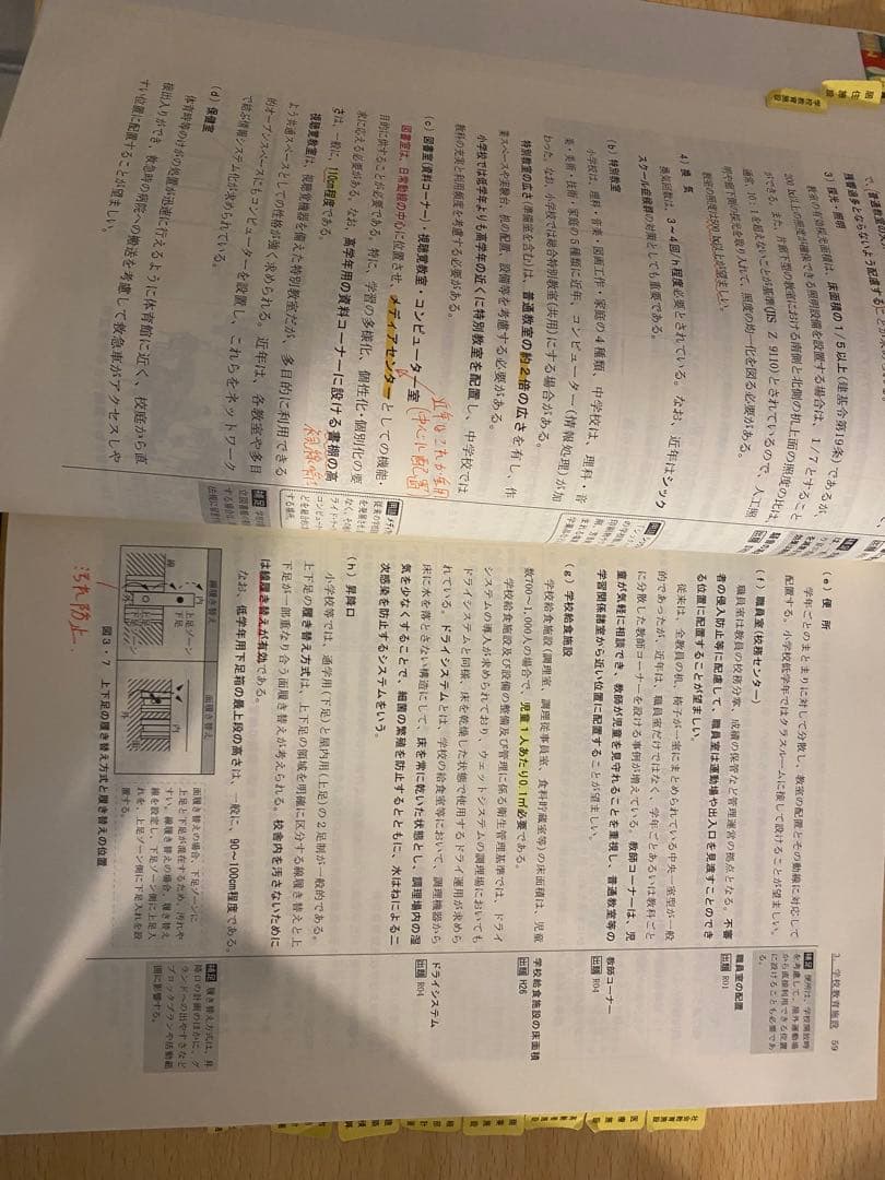 【令和6年】2024 総合資格　一級建築士講座テキスト/トレトレ