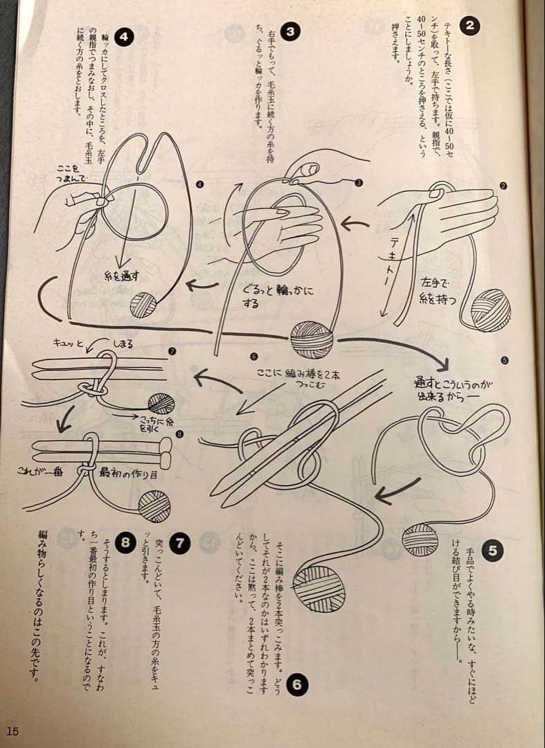 珍品　男の編み物　橋本治の手トリ足トリ 東京　河出書房新社　1984年10月1日