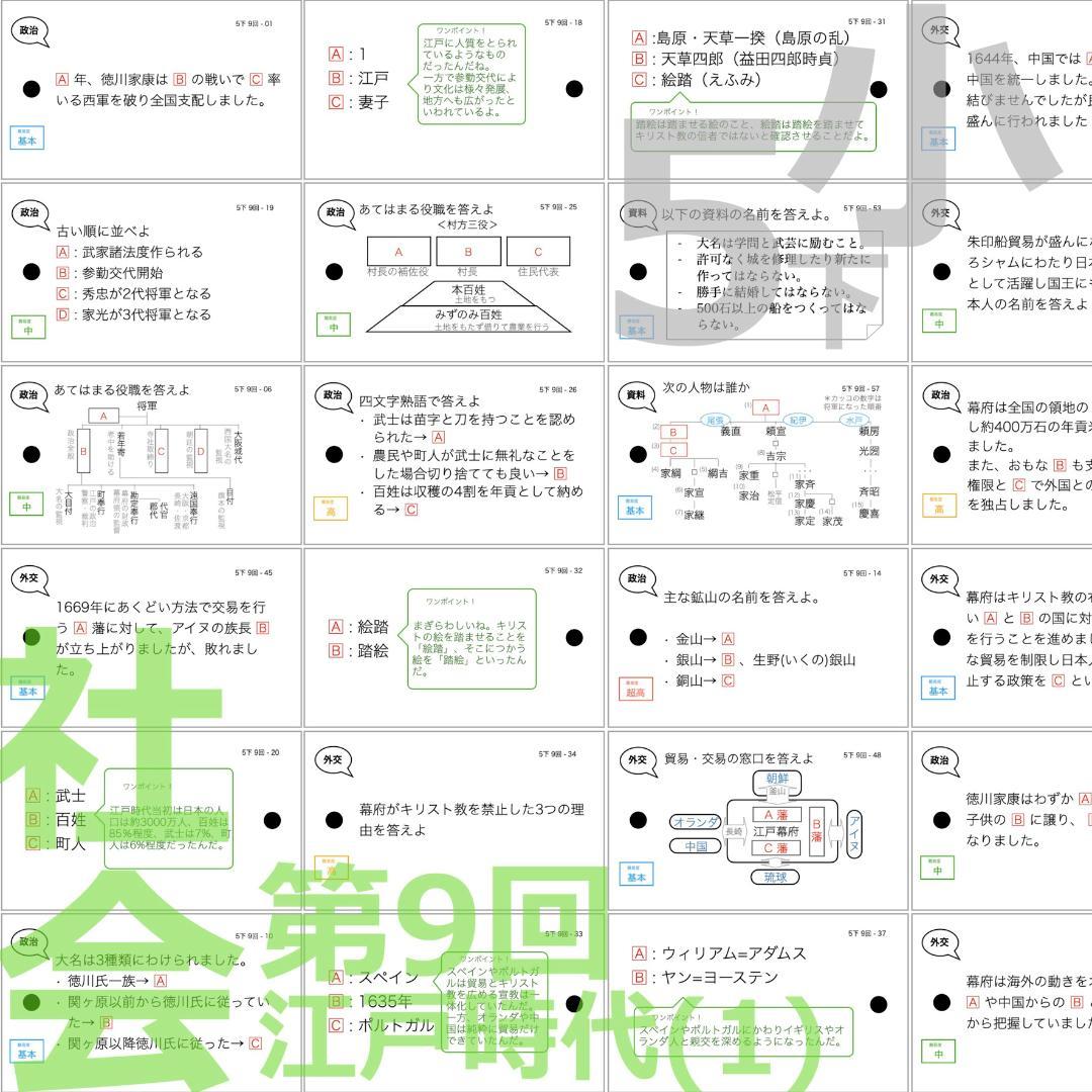 中学受験 暗記カード 【5年下 社会・理科6-18回】予習シリーズ 組み分け
