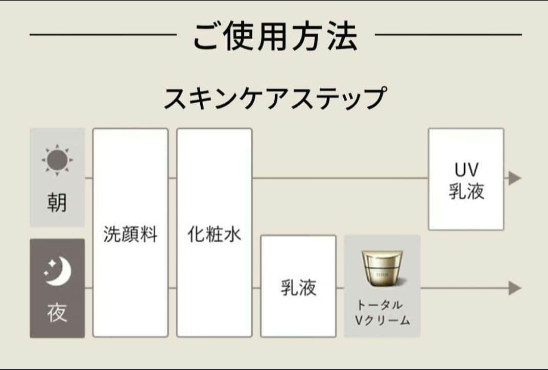 ELIXIR トータルV ファーミングクリーム50g