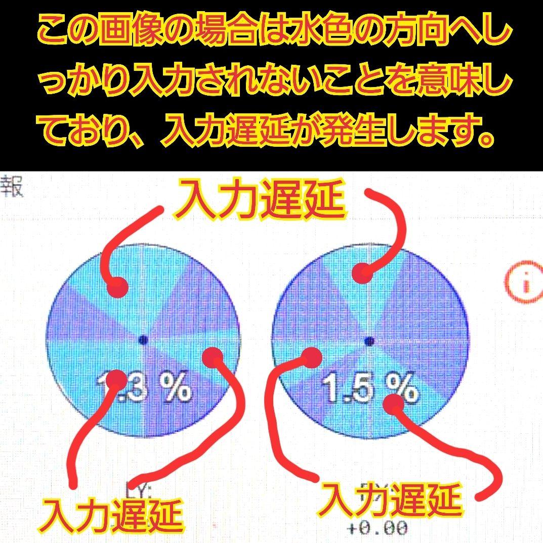 TMR磁気スティック　GINFULL DS13MAX