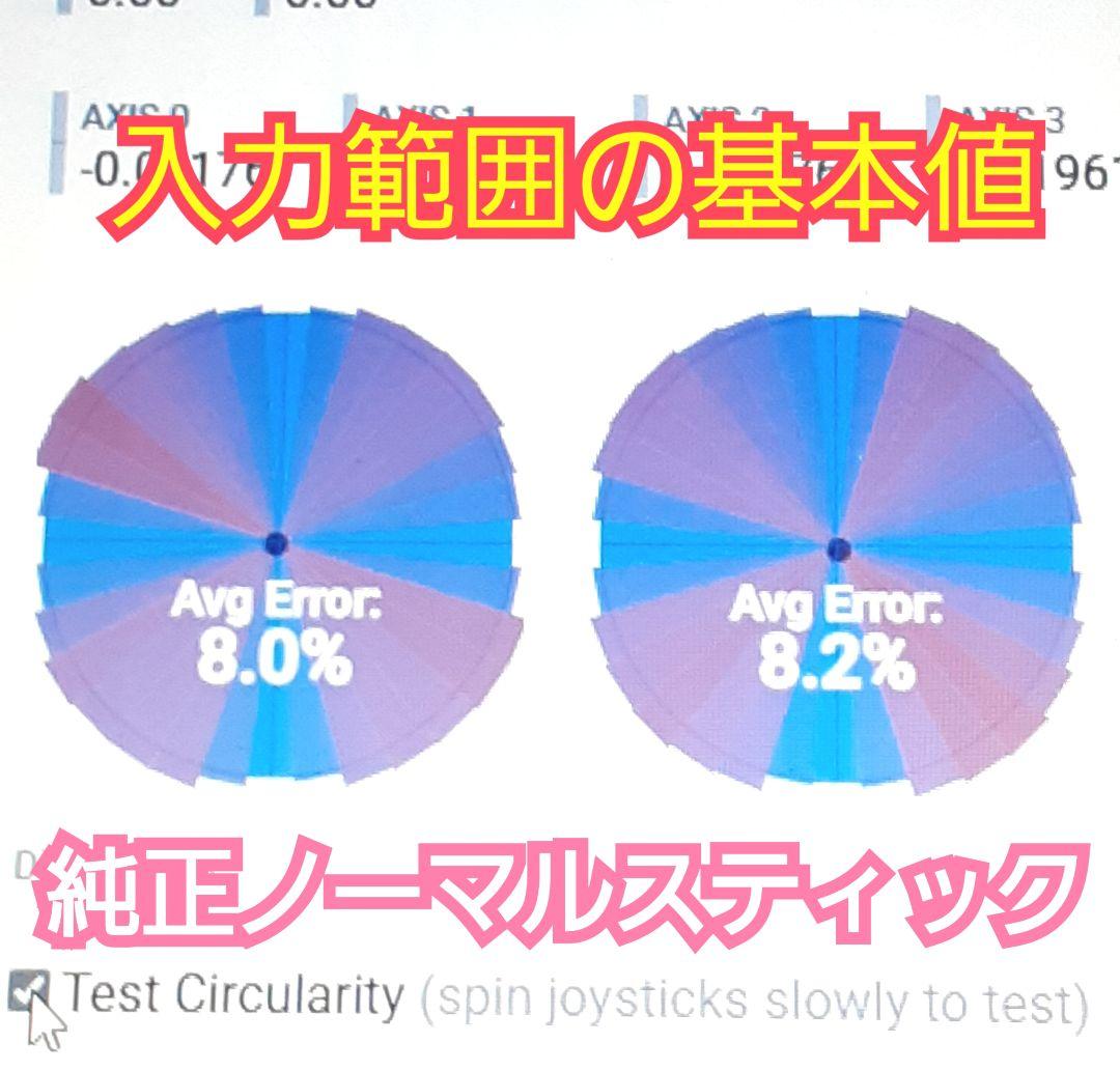 TMR磁気スティック　GINFULL DS13MAX