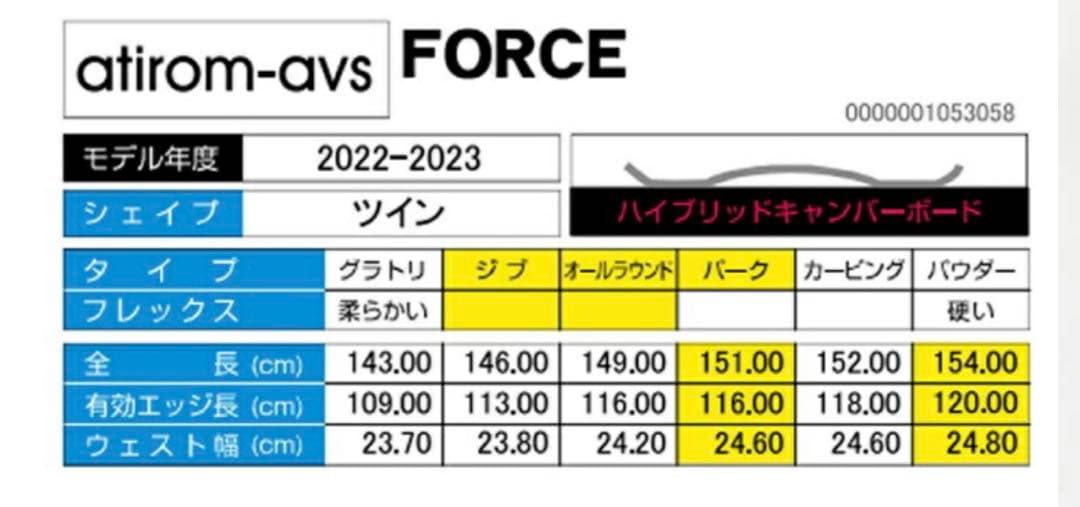 atirom-avs アチロムFORCE 22-23 146㎝