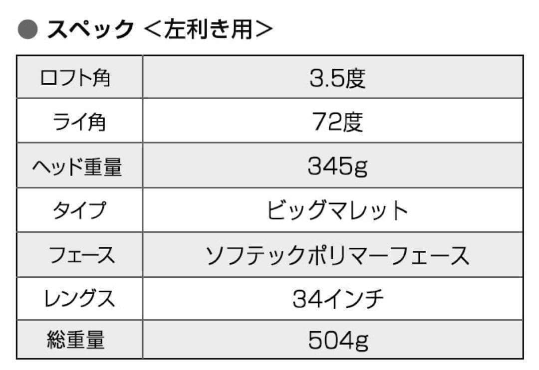 ◆左 レフティ◆極太グリップと大型ヘッドが安定感抜群の ダイナミクス パター
