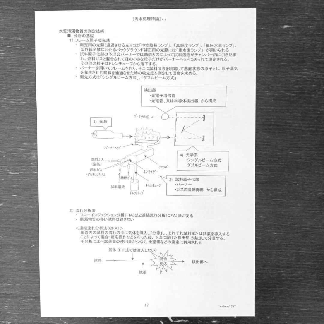 【これだけ合格ノート　水質１種】　公害防止管理者　令和８年用