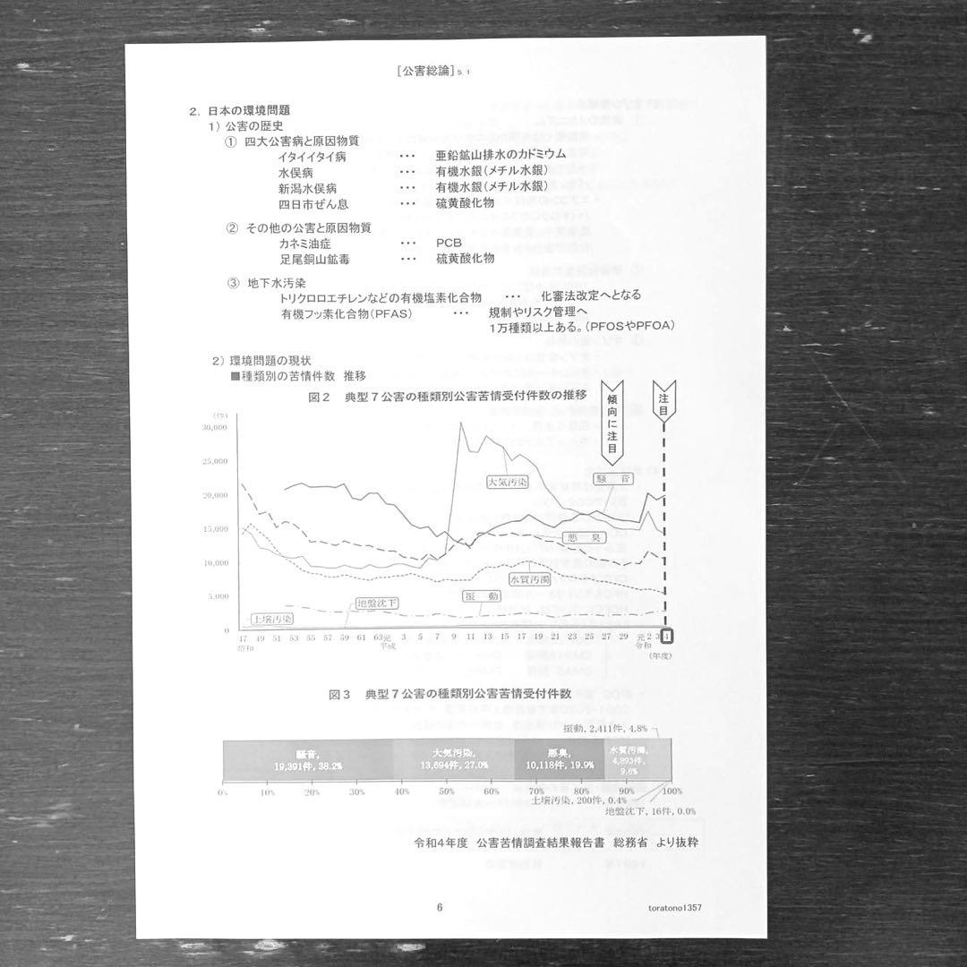 【これだけ合格ノート　水質１種】　公害防止管理者　令和８年用