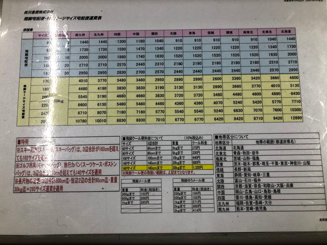 値下げMegabass デストロイヤーP5 F5-70X 極美品