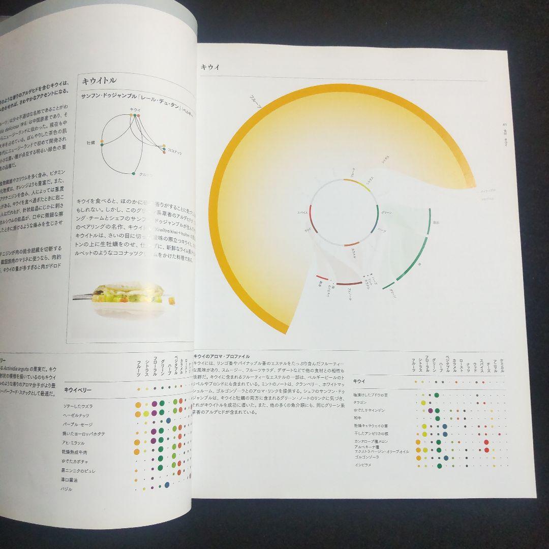 ☘️【匿名配送・送料無料】　香りで料理を科学する フードペアリング大全 　大型本