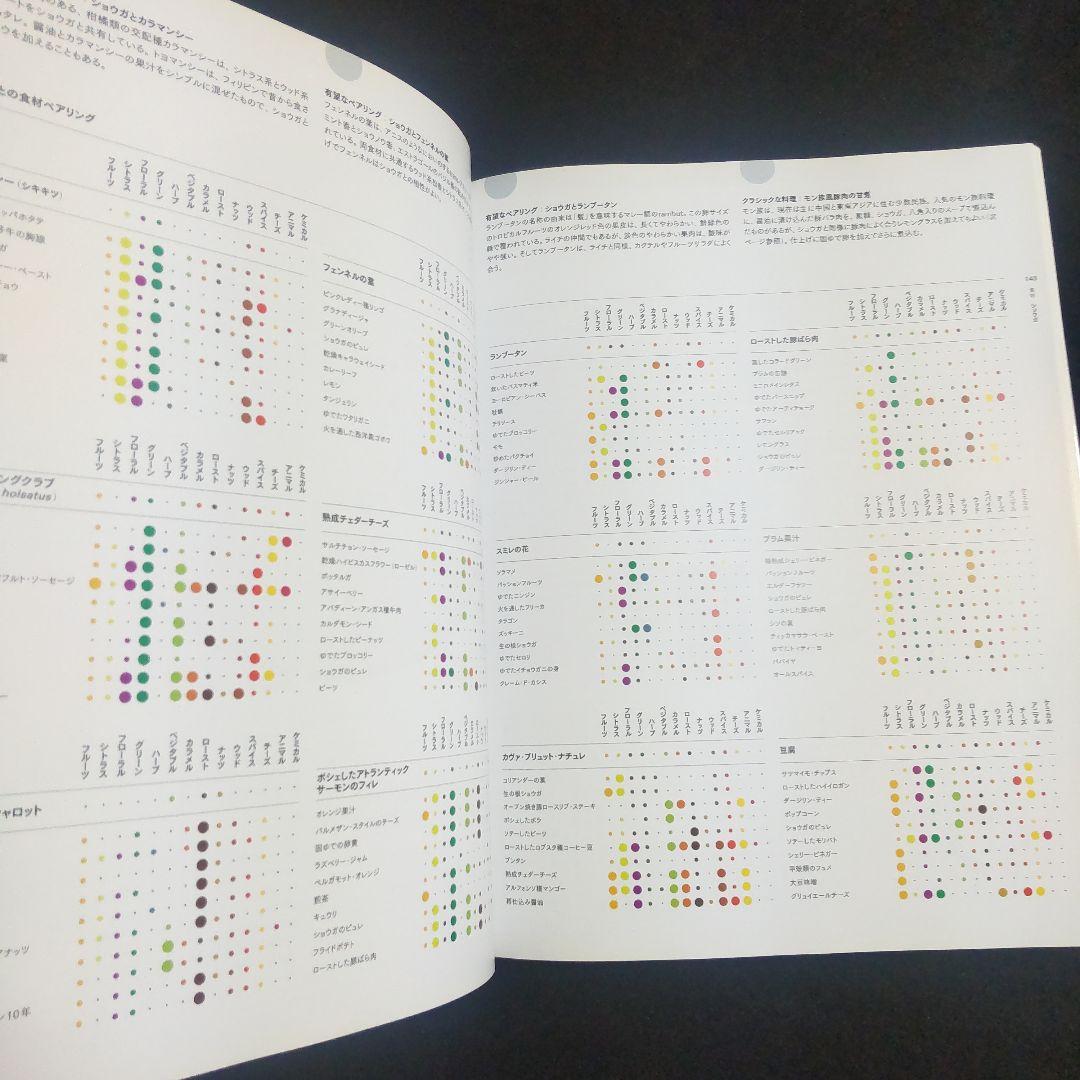 ☘️【匿名配送・送料無料】　香りで料理を科学する フードペアリング大全 　大型本