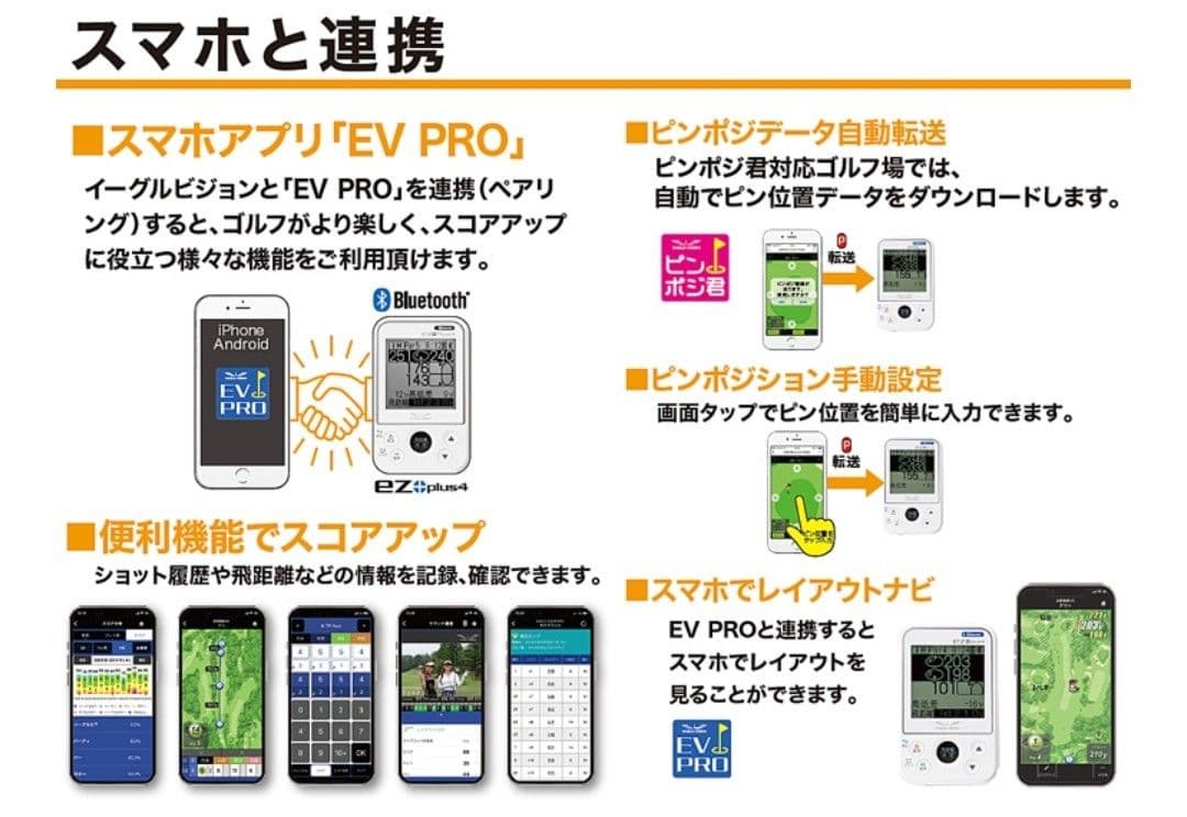 イーグルヴィジョン ez plus4 EV235 オマケ付き