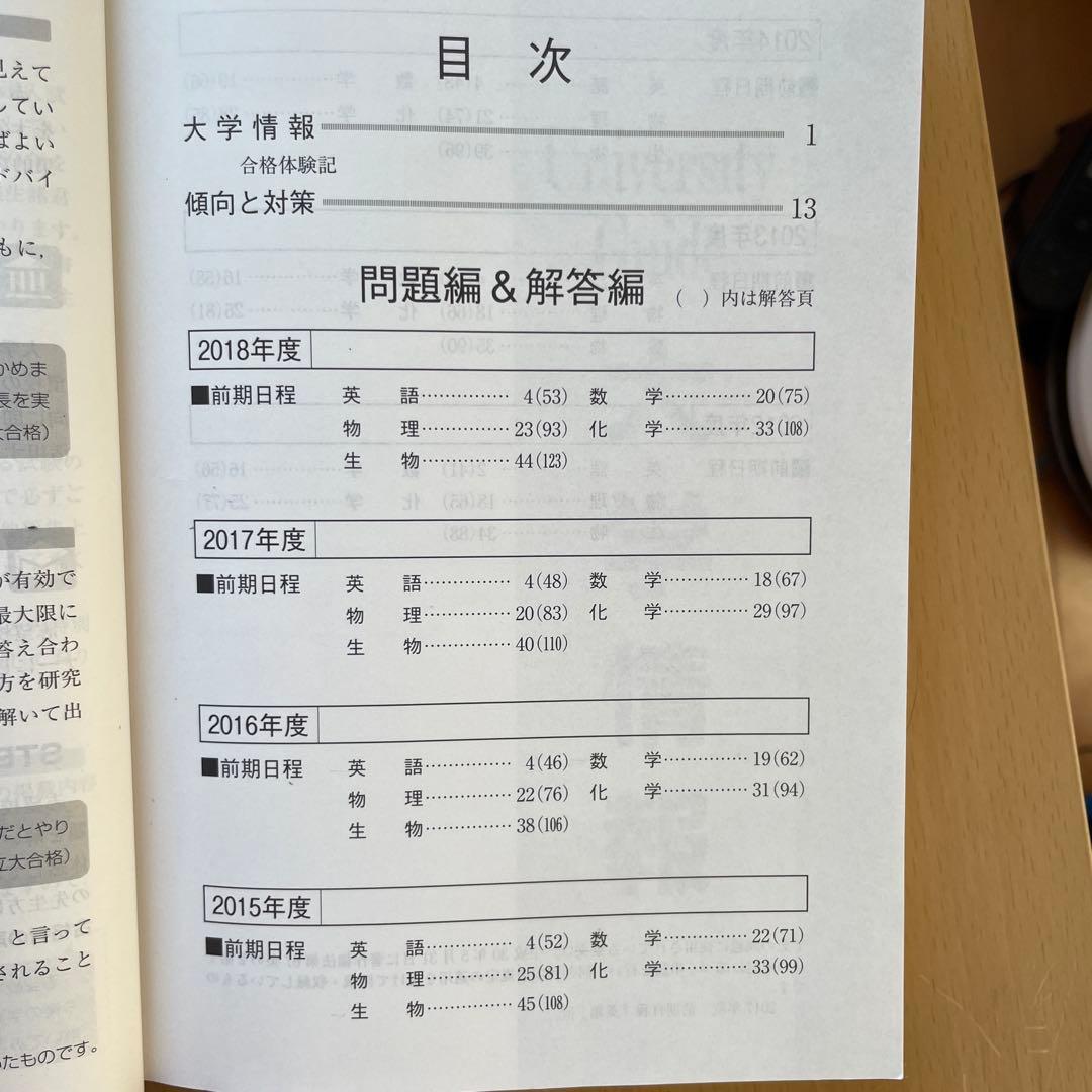 【38年分】京都府立医科大学 医学部 赤本7冊セット（1987年〜2025年度）