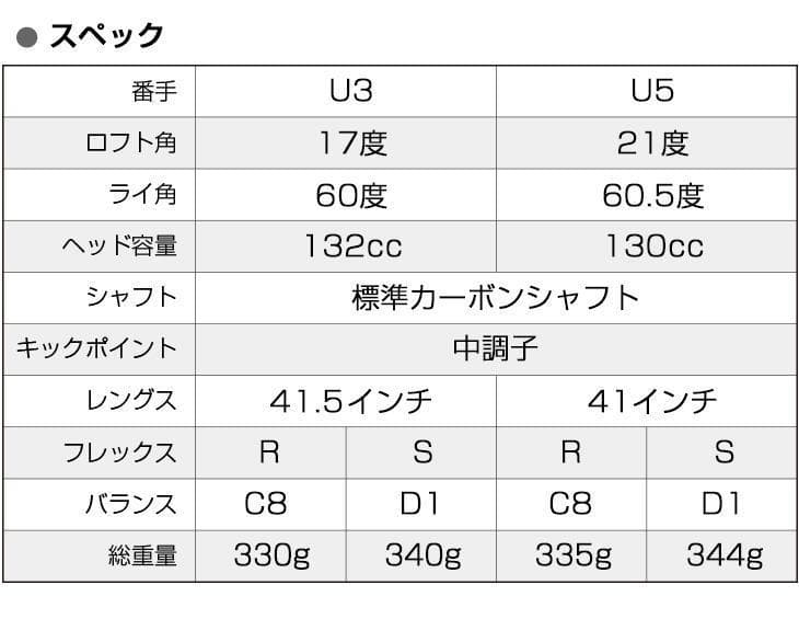 高反発加工【新品】 マキシマックス　強反発　UT2本セット 標準シャフト仕様