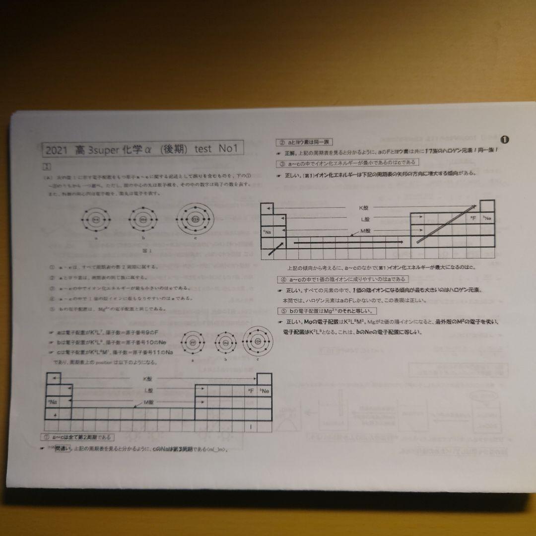 駿台 高3化学α 前期・後期 山下幸久先生