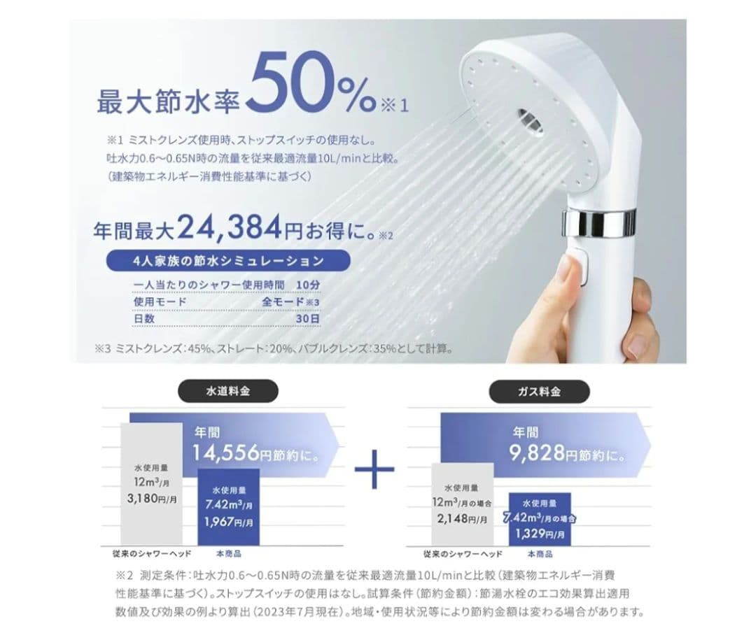 IRISO HYAMA micoLAホワイトラウンド型シャワーヘッド