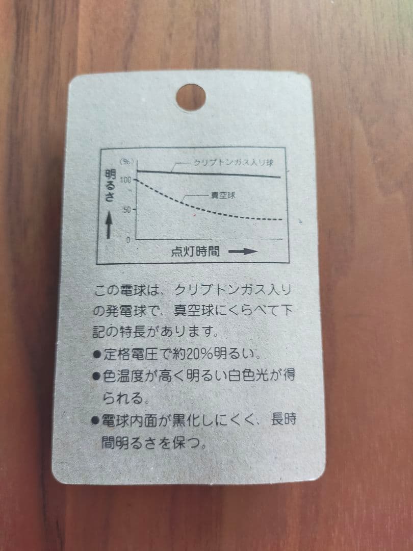 ナショナル 　発電球　6V-3WHE 電球 2個パック✕10枚入　自転車　レトロ