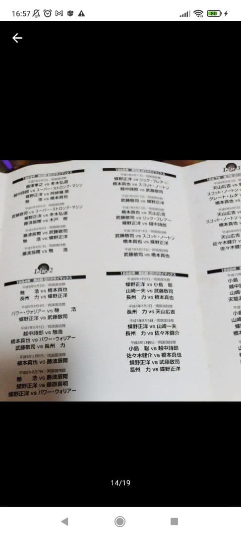【新日本】HYPER HISTORY of G1CLIMAX1991〜2000
