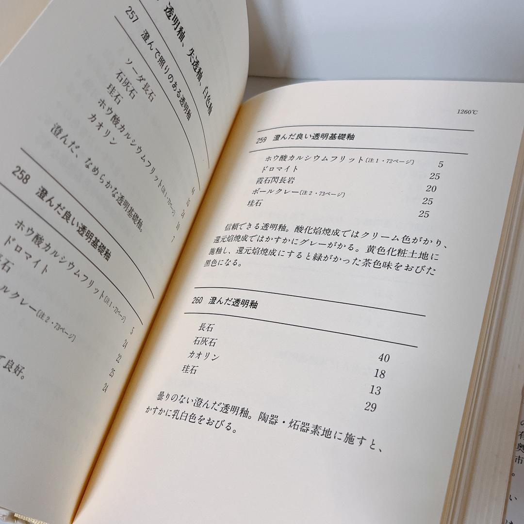 陶芸の釉薬調合: 660レシピと応用例 日貿出版社 E. クーパー 1994