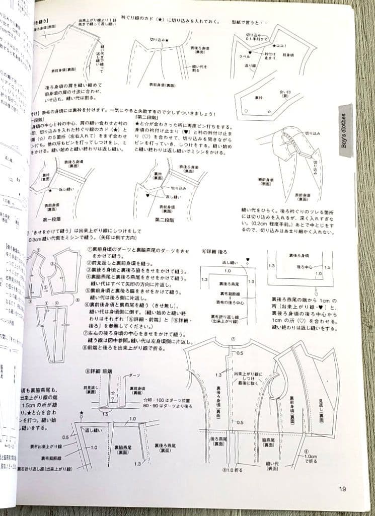 子供のための王子服・姫服 リサイクル本