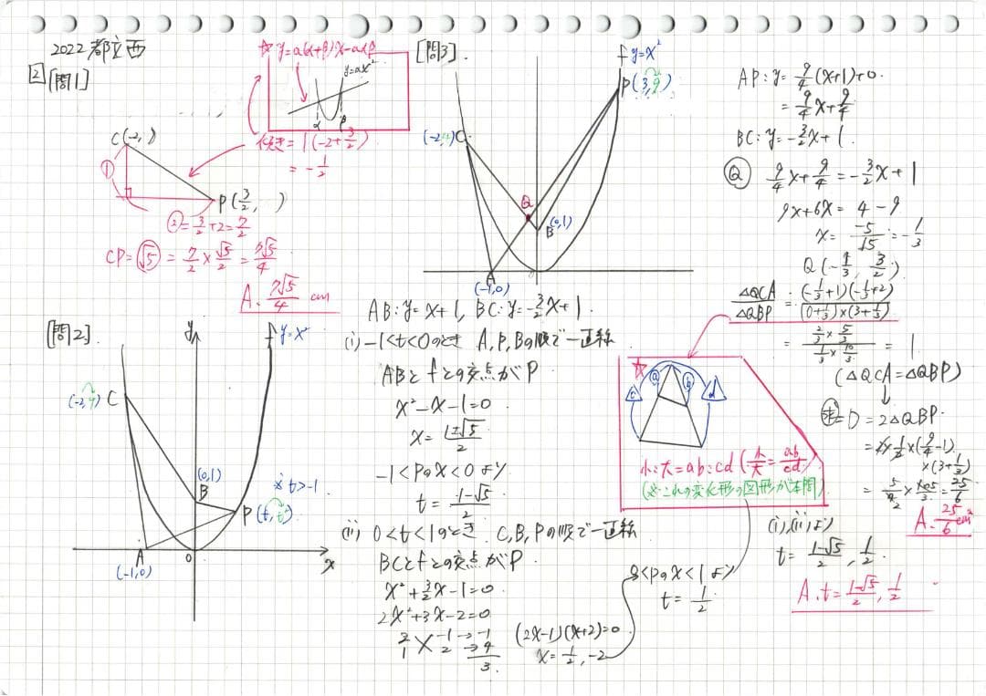 塾講師オリジナル 今だけ大幅割引 入試 数学解説 最難関17高 2023