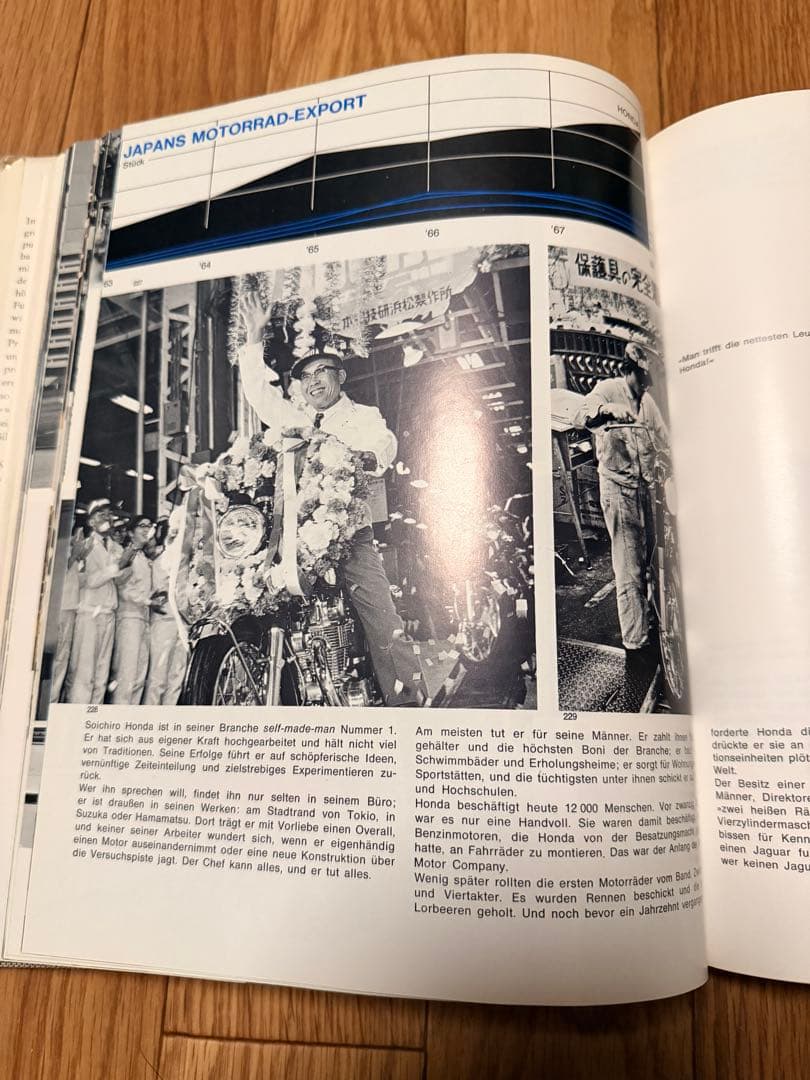 Made in Japan 写真集 1971年 第2版 Max Mohl
