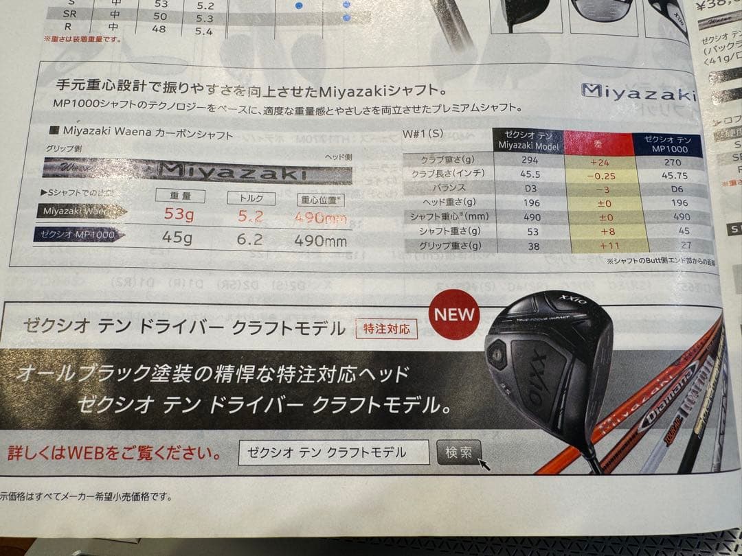 希少 特注 ゼクシオ クラフトモデル ブラック ドライバー スピーダー 9.5°