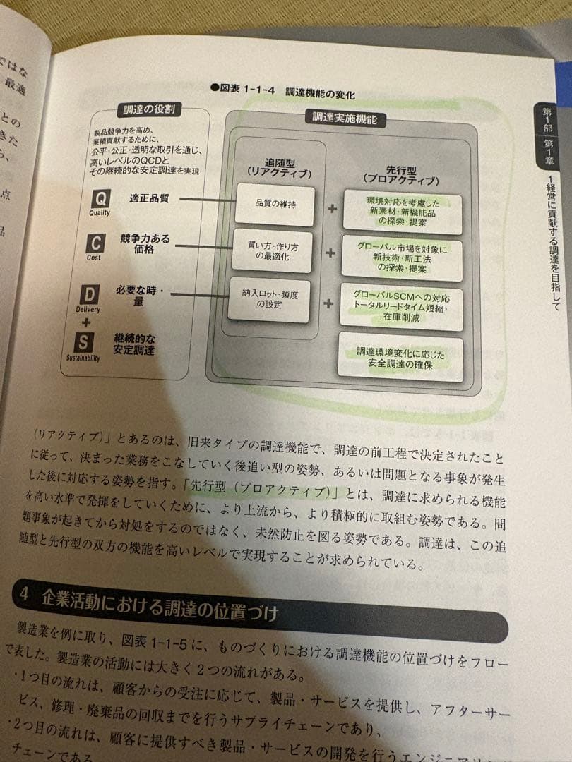 調達プロフェッショナル　テキスト　調達マネジメントガイド