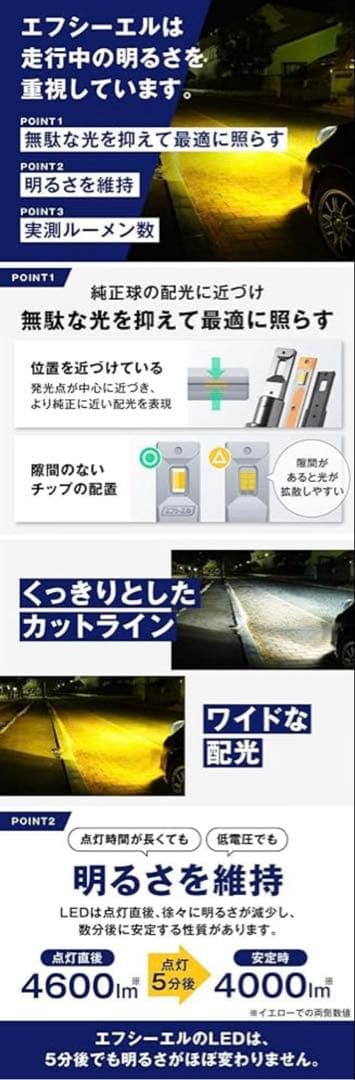 fcl.(エフシーエル) LEDフォグランプ(ホワイト×フロスティブルー)