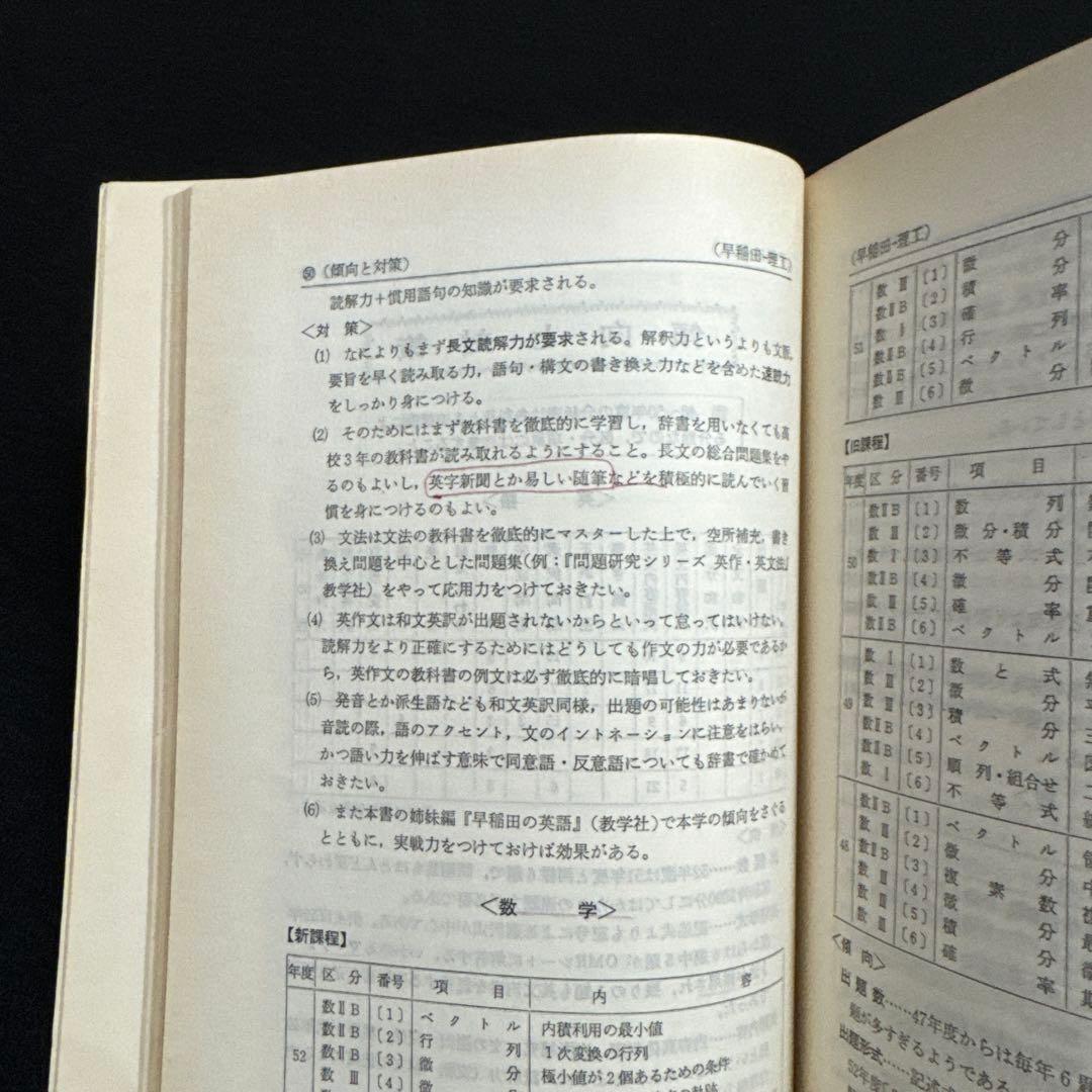 早稲田大学 理工学部 1978年版　赤本　教学社