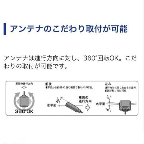 バイク用　ETC　車載器　ミツバ　BE61　（検索用）ETC2.0　【1009】