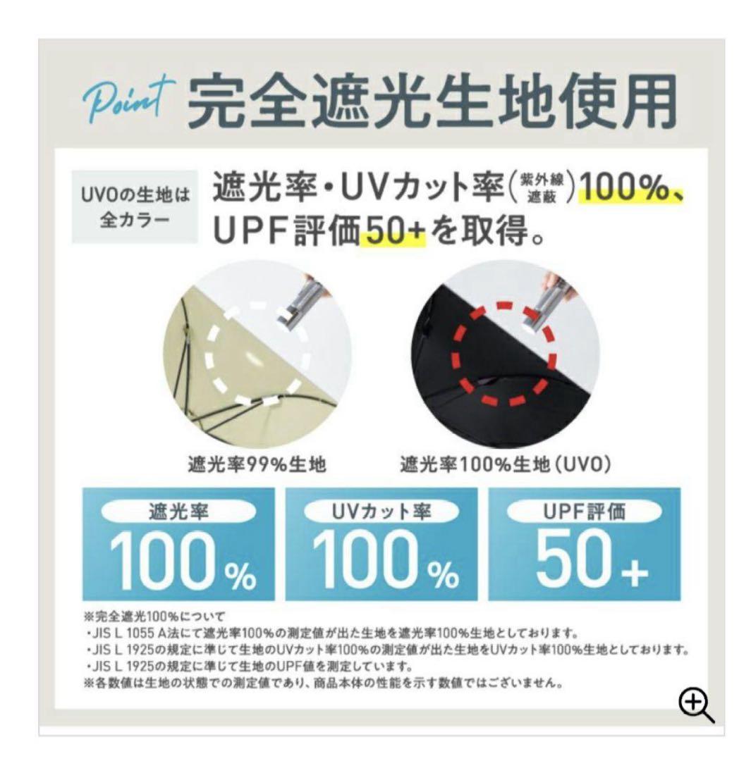 wpc UVO 5段折りたたみ傘　完全遮光　日傘