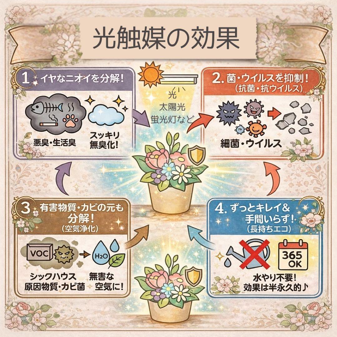 摘みたての花束のようなナチュラルバスケットアレンジ｜退職祝い・母の日ギフトに