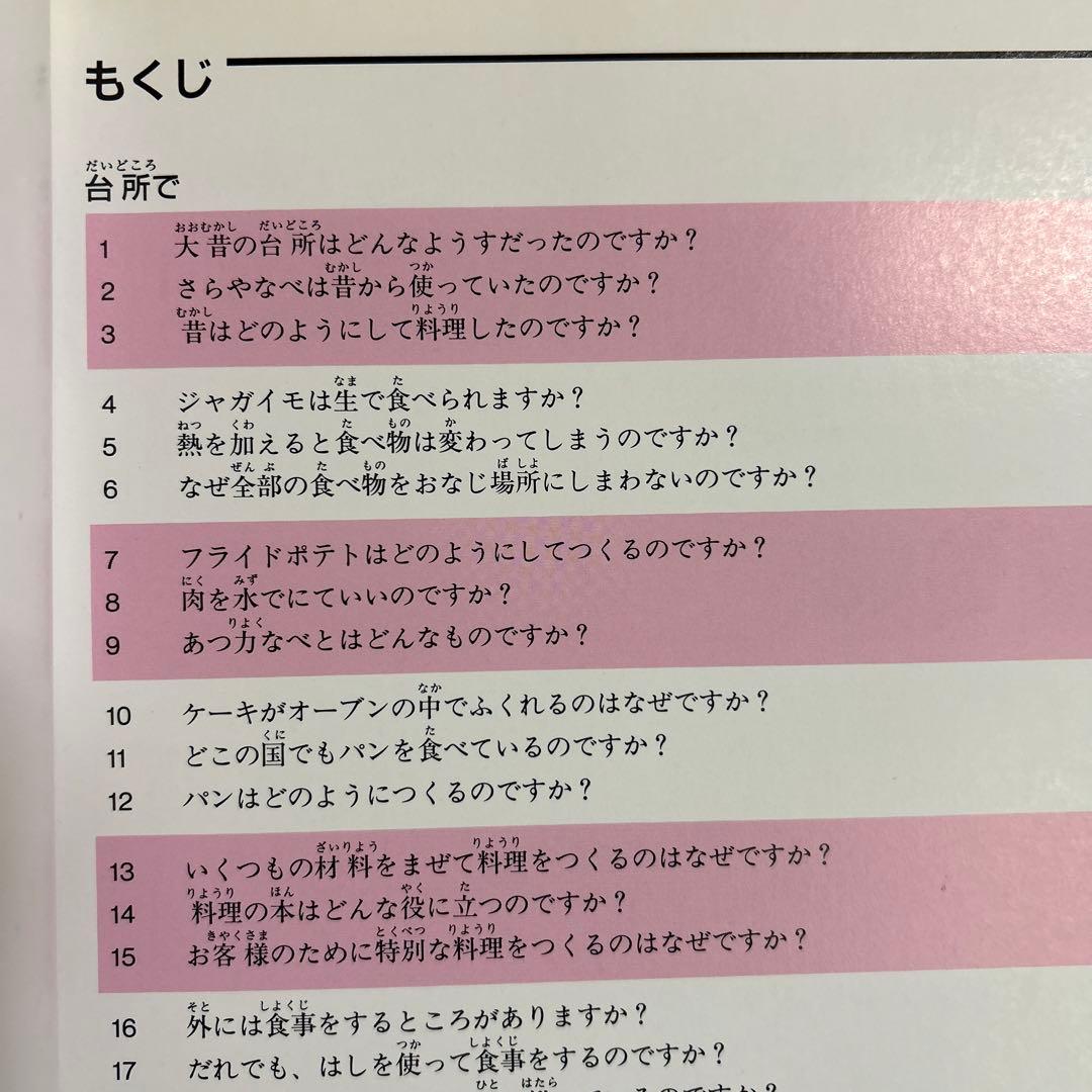 TBSブリタニカ　ワンダーワールド