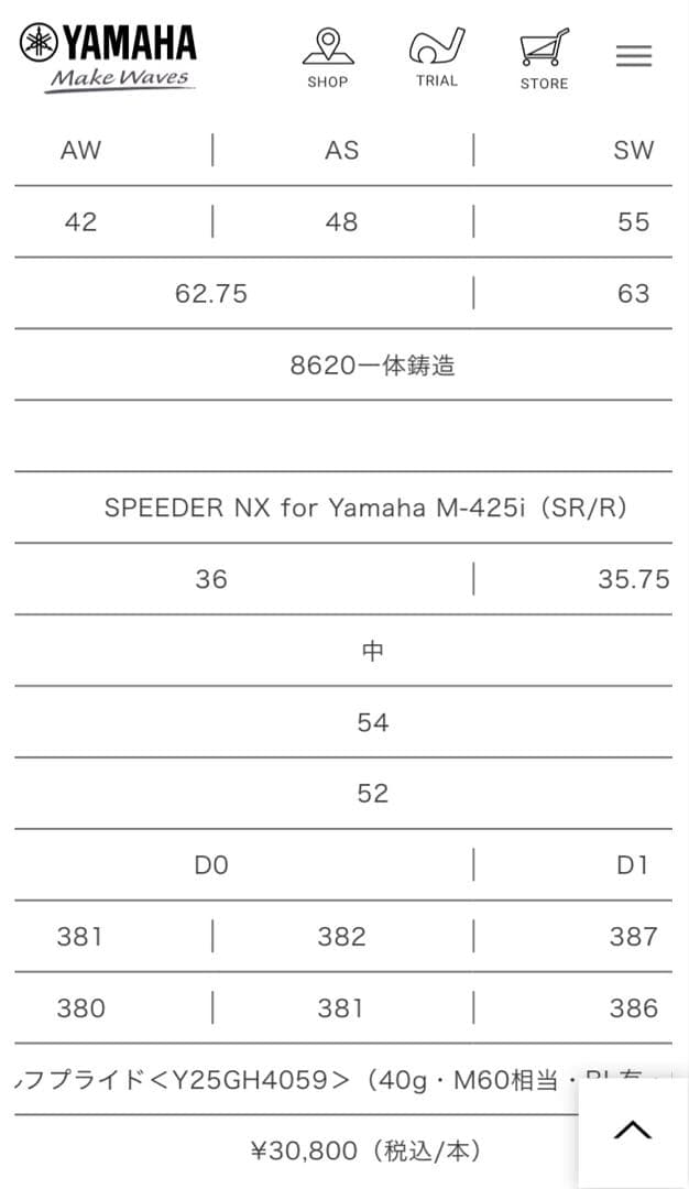 ヤマハ　インプレス ドライブスター TYPE S　2025 7〜PW.AW5本