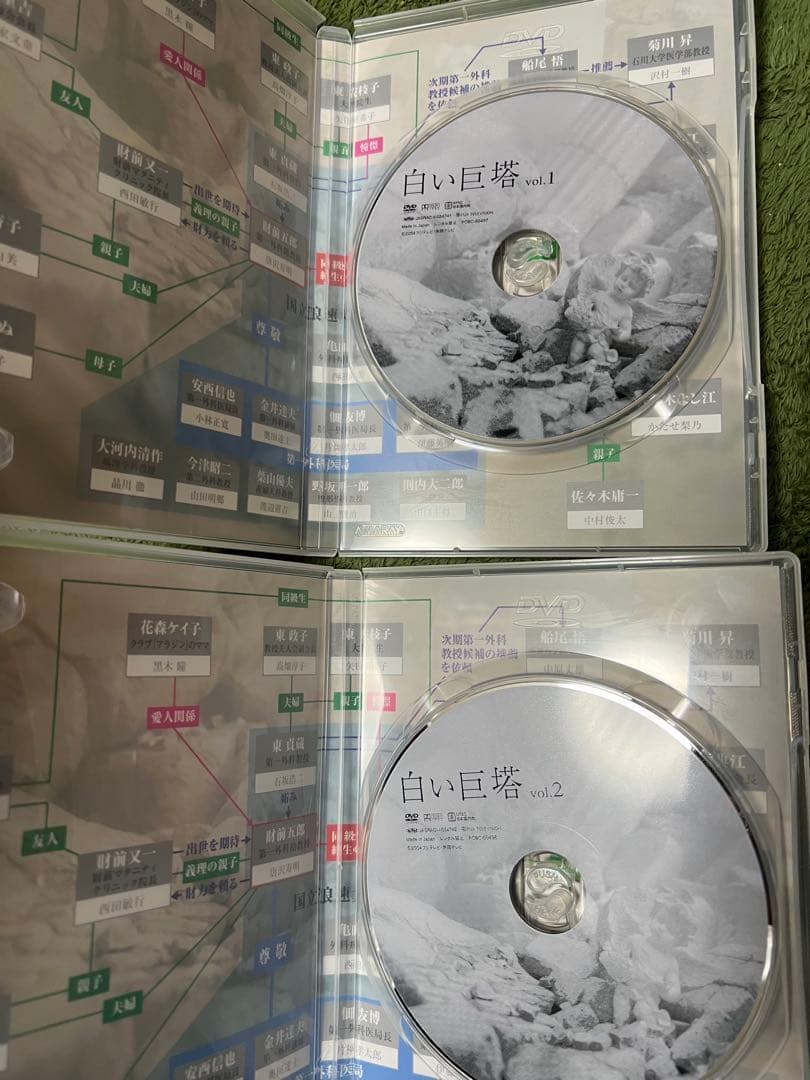 フジテレビ開局45周年記念ドラマ 白い巨塔 第一.二部 DVD-BOX〈9枚組〉
