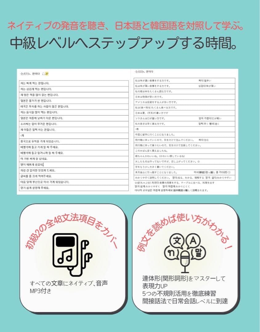 スパルタ韓国語初級1,2&韓国語丸暗記初級1,2 合計4冊 セット