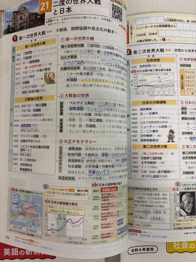 新学社 新研究 中学3年生 令和6年度用 5教科フルセット 解答付き
