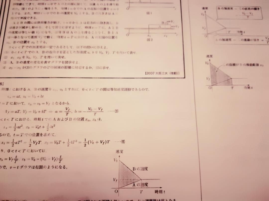 鉄緑会　人気講師の久保先生作の物理基礎講座実戦力養成プリント　駿台　河合塾