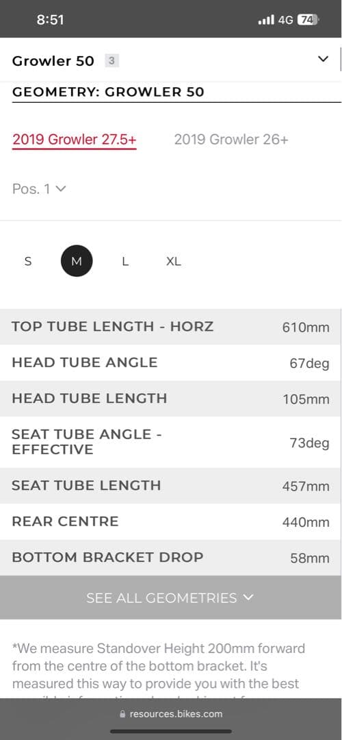 3/8までRocky Mountain 27.5 2019年Growler50