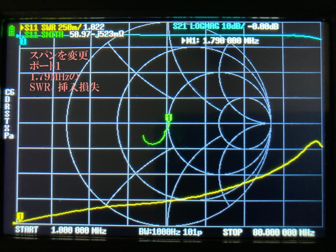 【自作】同軸リレーの代わりにもなる4ch同軸切替器