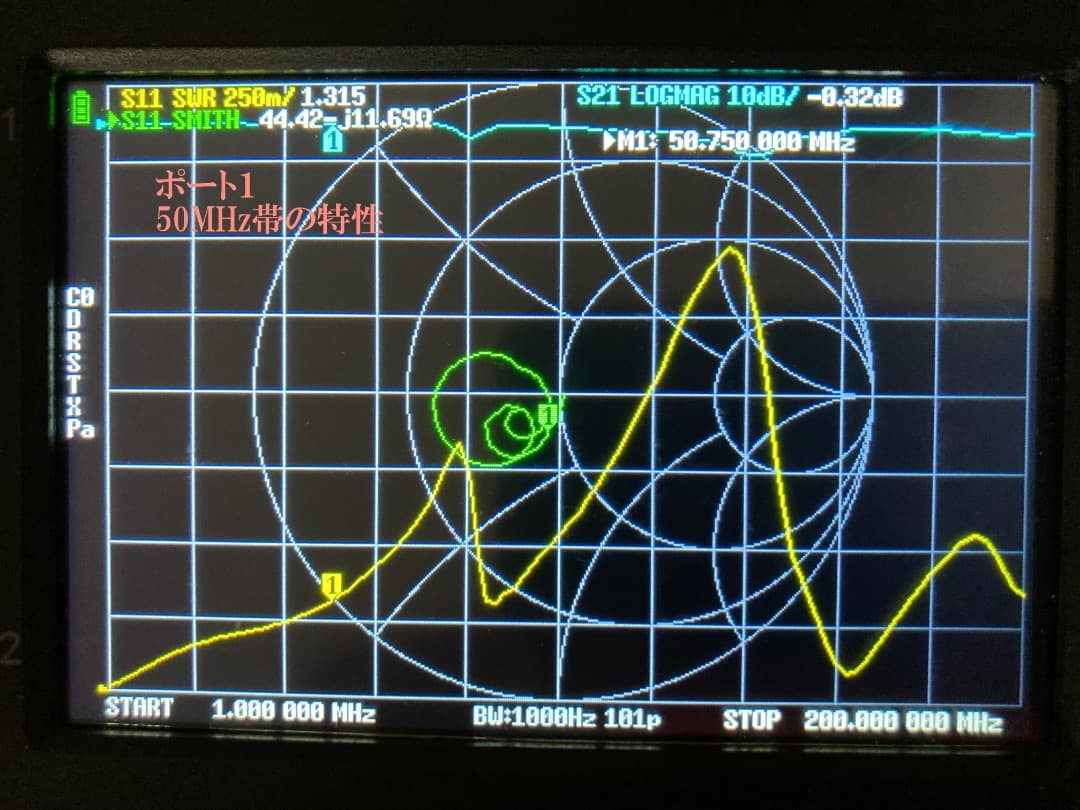 【自作】同軸リレーの代わりにもなる4ch同軸切替器